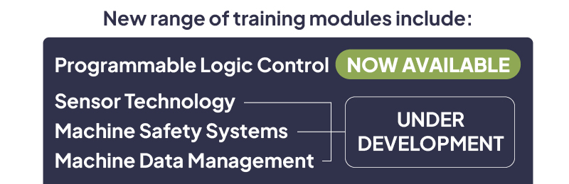 New range of training modules include: Programmable Logic Control now available. Under development there are; Sensor Technology, Machine Safety Systems and Machine Data Management